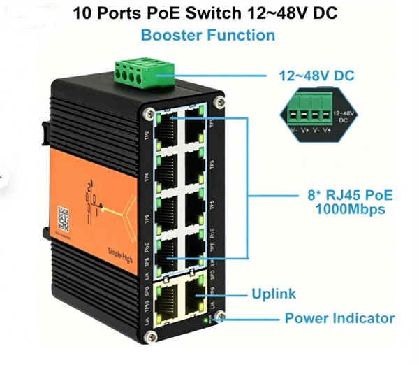 Broadband fiber optic cable for home access