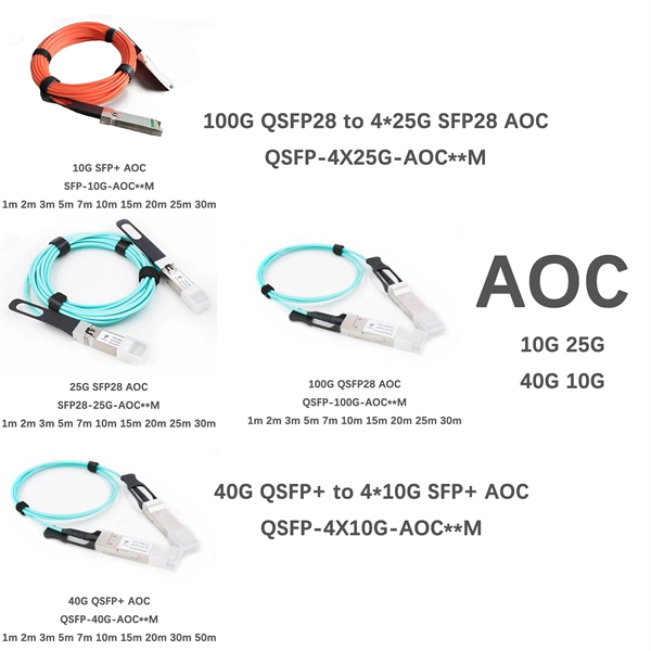 Price of Austrian High and Low Voltage Complete Sets of Equipment