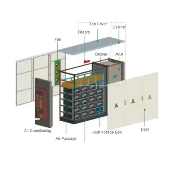 What are the side hangers for cable trays 