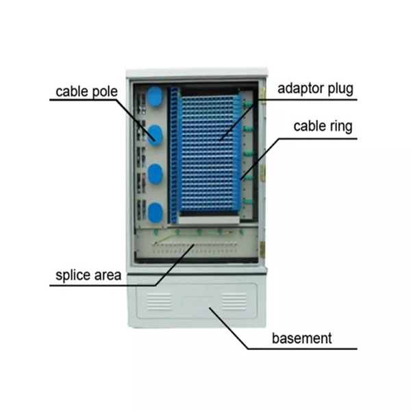 Cable trays and hot air ducts